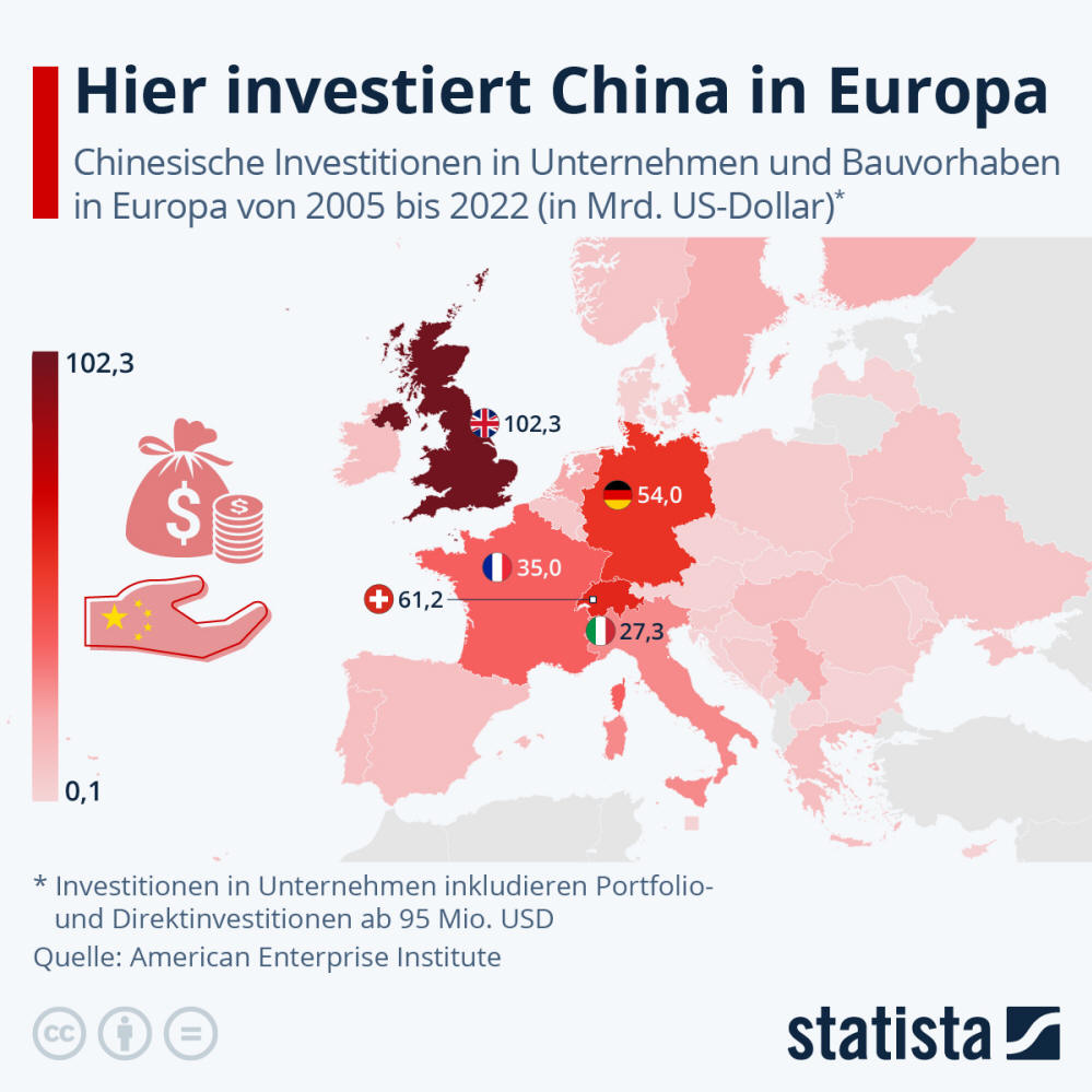 Infografik: Hier investiert China in Europa | Statista