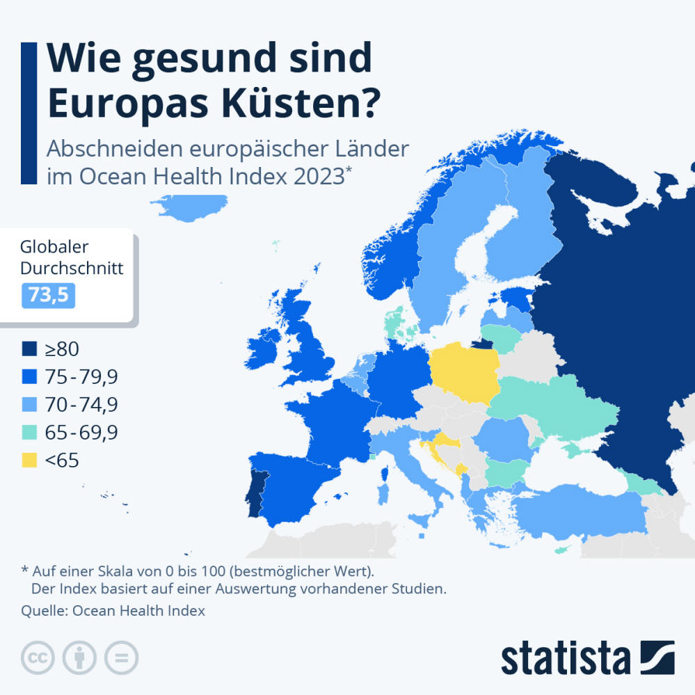 Infografik: Wie gesund sind Europas Küsten? | Statista